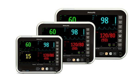 Solucciones de monitores accesibles Imagen de pacientes serie Efficia CM