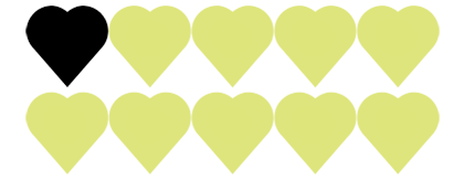 Coraz&oacute;n icono