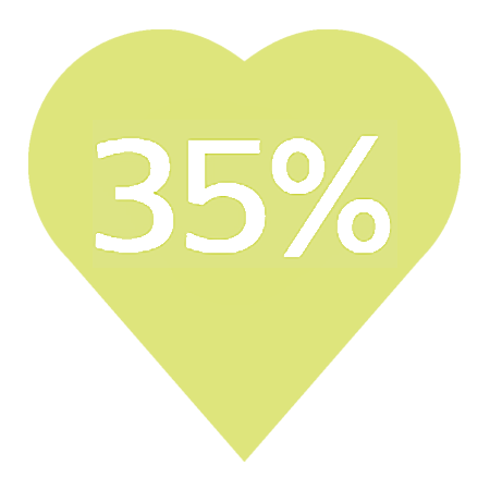 Coraz&oacute;n s&iacute;mbolo