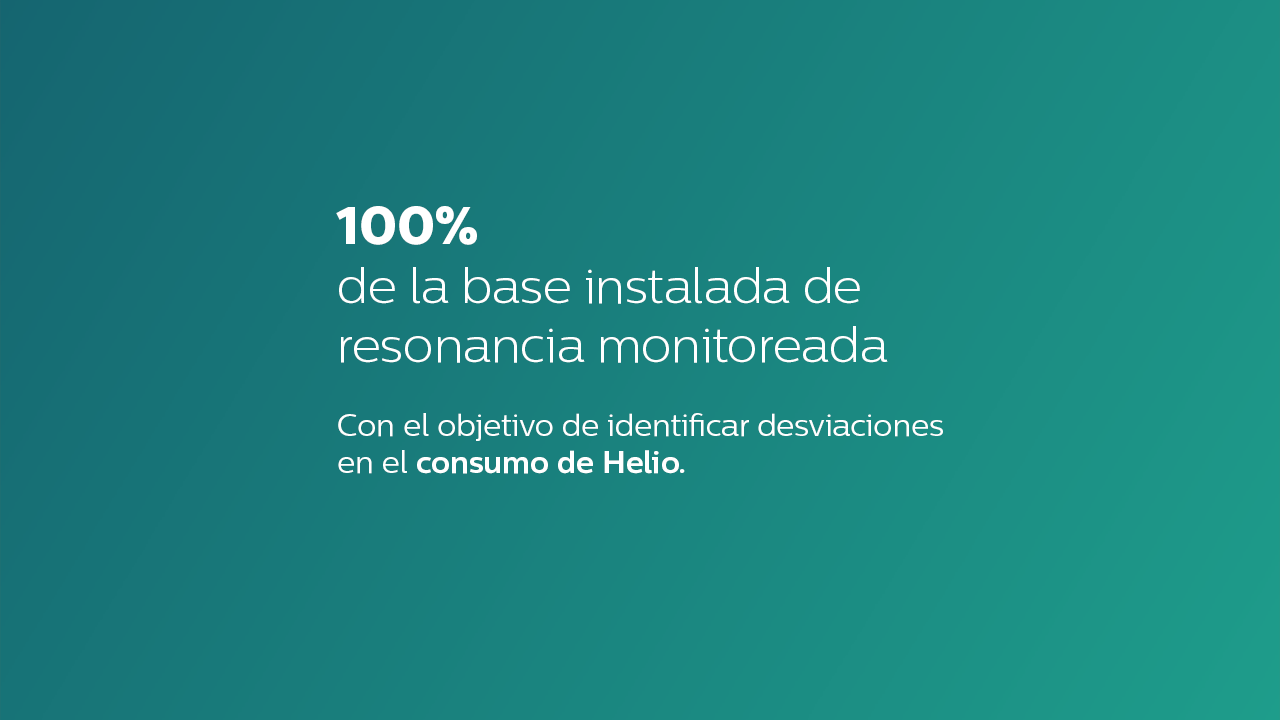 Servicio al cliente remoto philips