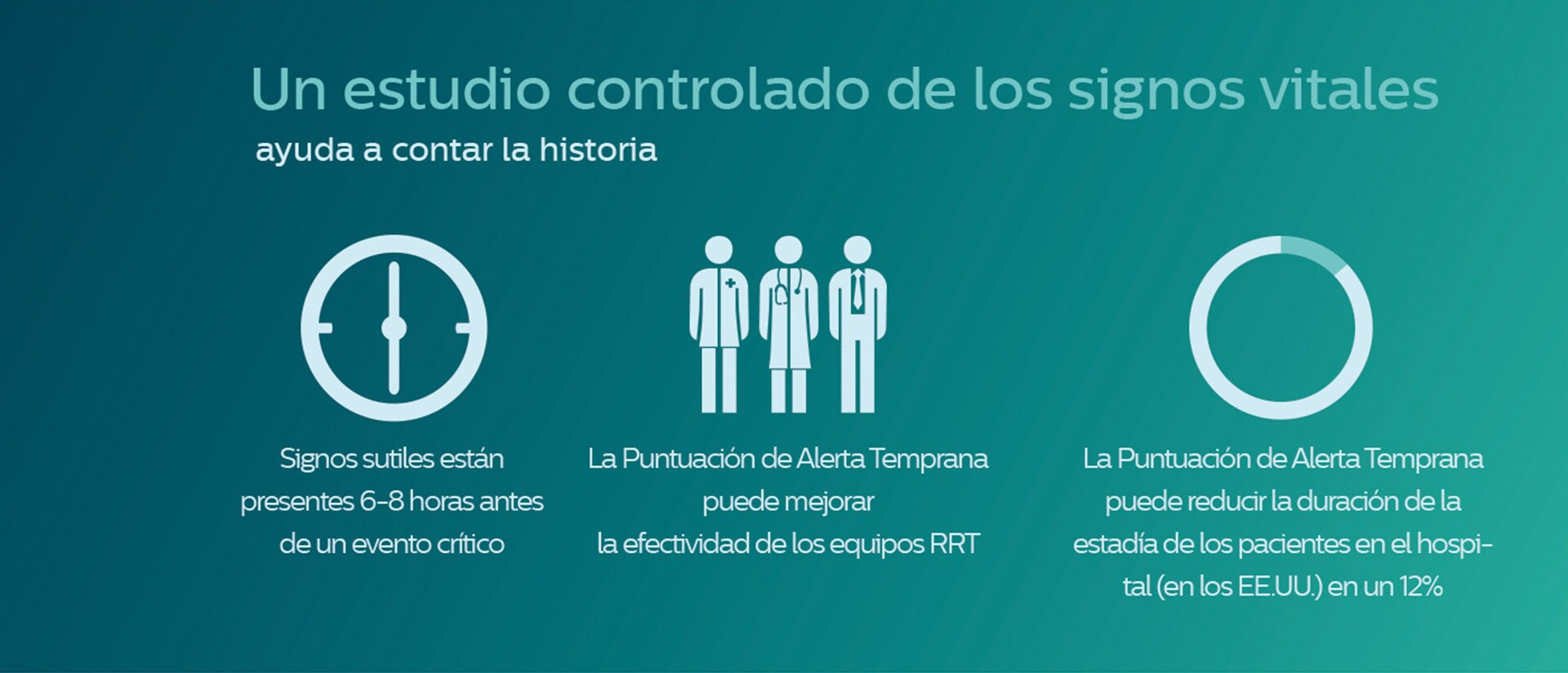 Conectar la atención infographic