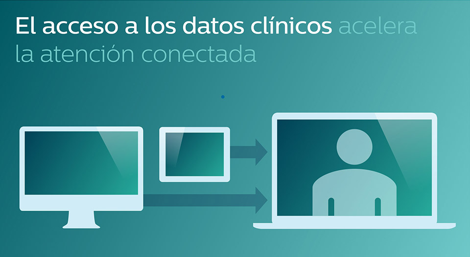 Soluciones de TI flexibles proporcionan acceso a fecha cl&iacute;nico y acelera la atenci&oacute;n conectado