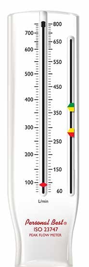 gráfico de PersonalBest